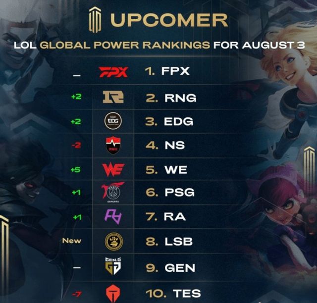 牢掌控了比 牢掌控了比