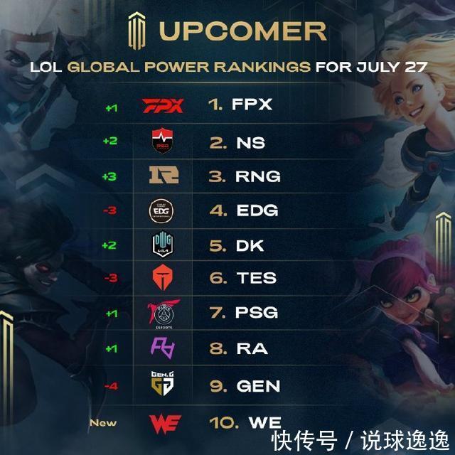 比赛上半场 比赛上半场