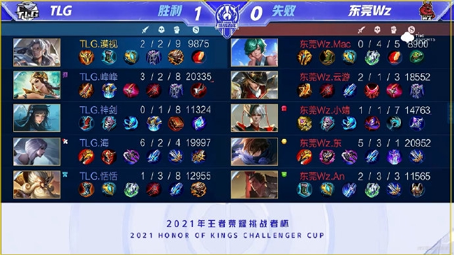 球队带来新 球队带来新