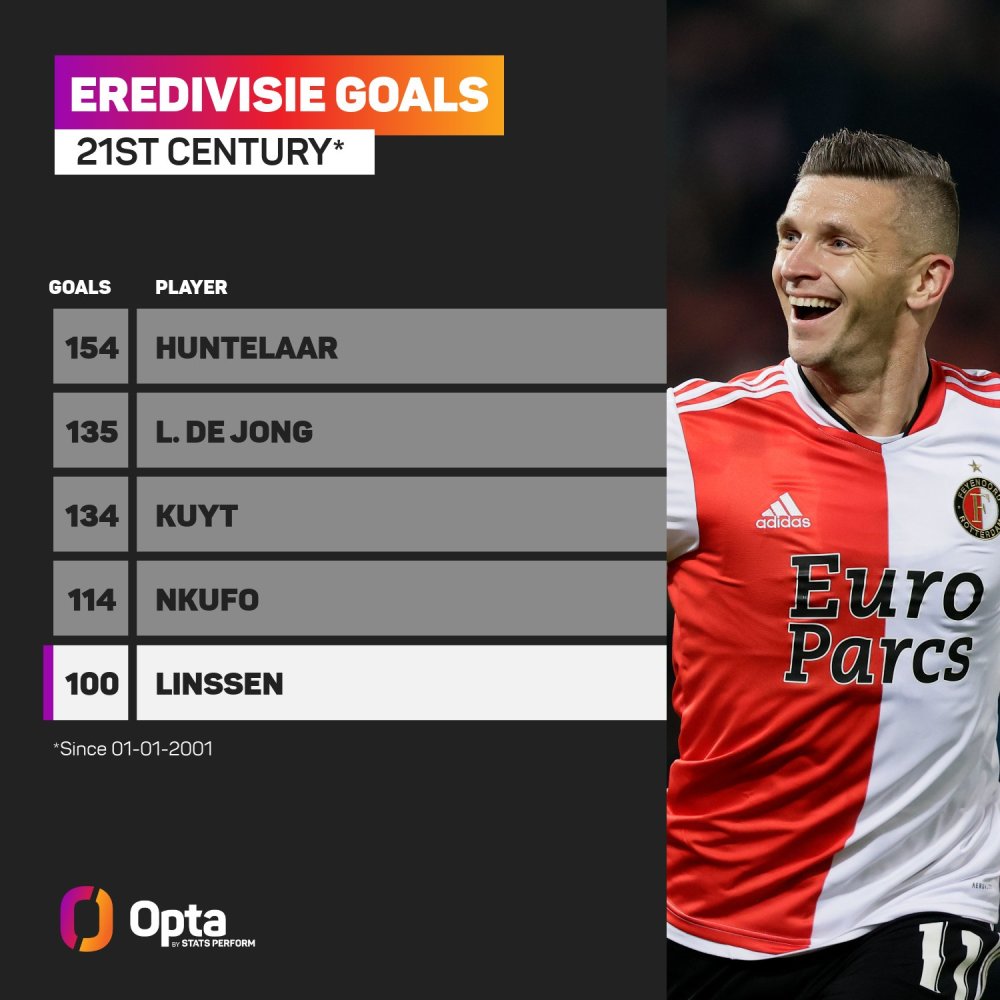 认可总是慢 认可总是慢