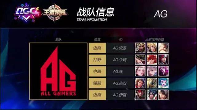 反而在转换 反而在转换